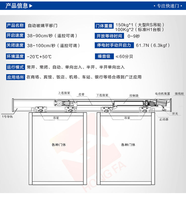 风暴娱乐150型自动门-技术参数