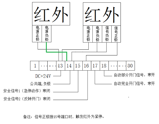 快速卷帘门-接线示意图