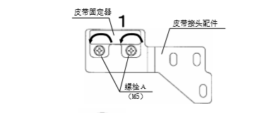 风暴娱乐自动门皮带安装说明书